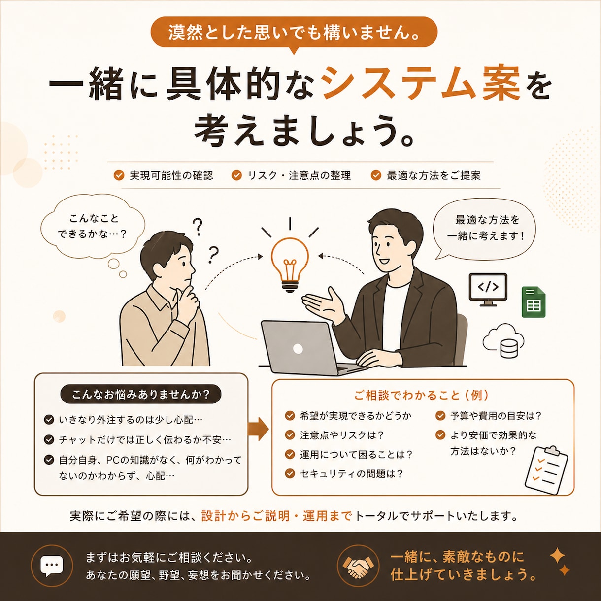 業務改善・システム構築の事前打ち合わせを実施します ご希望の自動化の実現可否を、プロ目線でご提案いたします。 イメージ1