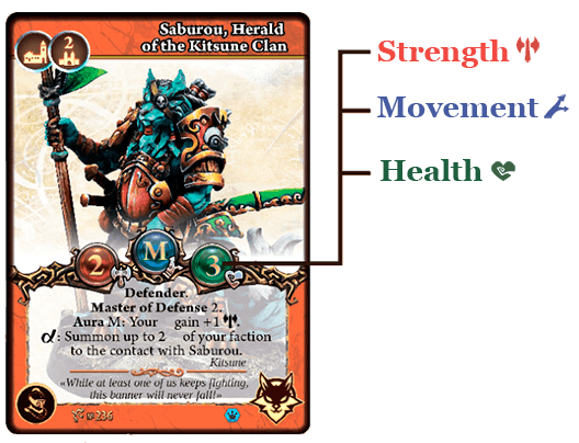 Character cards
