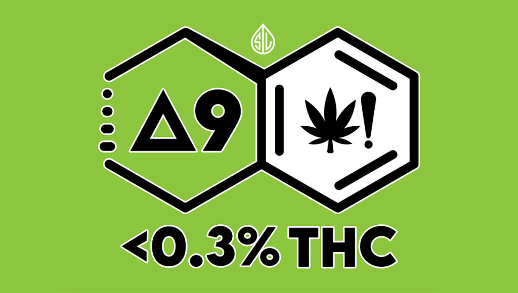 Hemp-Derived Delta-9 THC​-D9