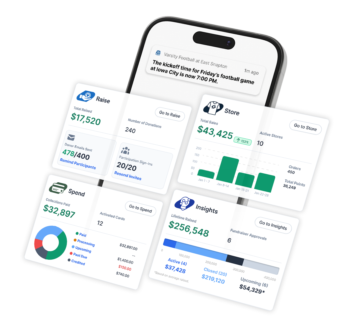 SM1-Phone Snap! Mobile One