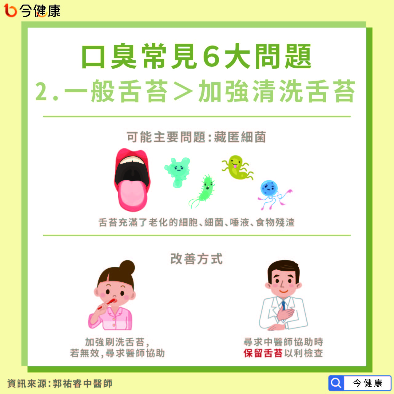 2.一般舌苔＞加強清洗舌苔