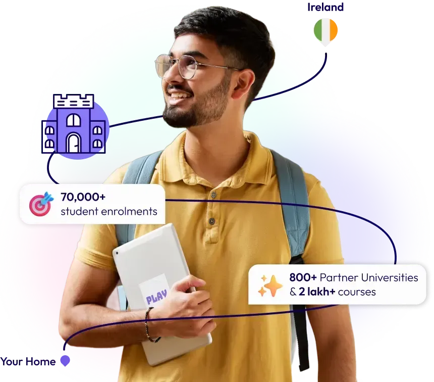 Why Study in Ireland? Learn about Top Universities, Jobs and Visa Guide