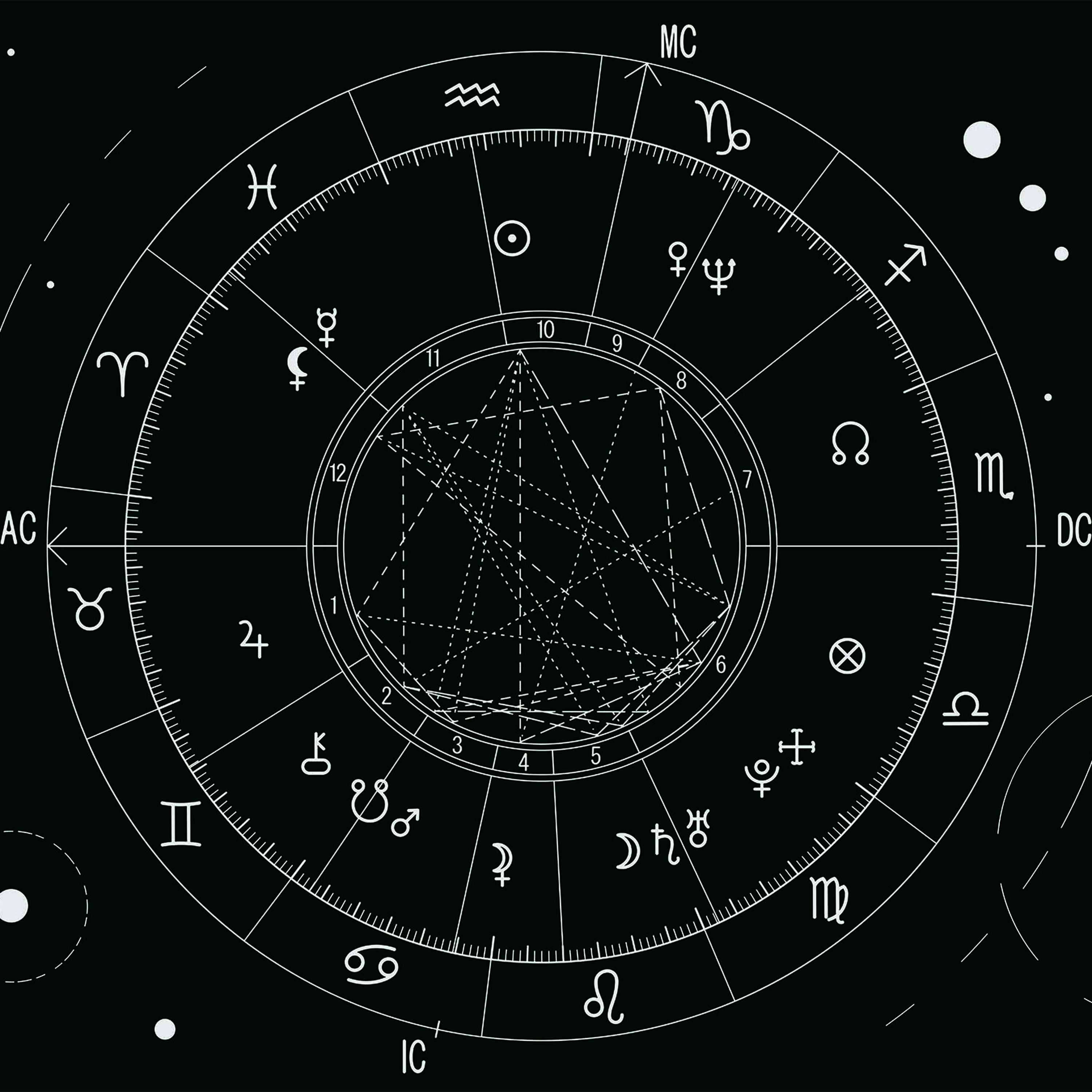 Birth Chart Reading: Unsere Redakteurin hat's getestet!