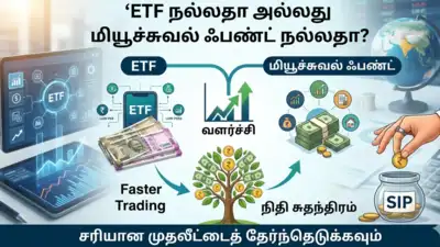 ETF vs Mutual Fund : முதலீடு செய்ய எது சிறந்தது? எதில் லாபம் அதிகம்? முதலீட்டாளர்கள் கவனத்துக்கு..! ETF vs Mutual Fund : முதலீடு செய்ய எது சிறந்தது? எதில் லாபம் அதிகம்? முதலீட்டாளர்கள் கவனத்துக்கு..!