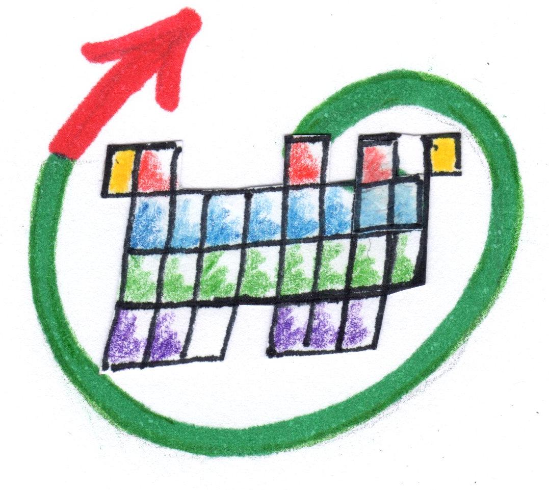 GappBridging BKM image