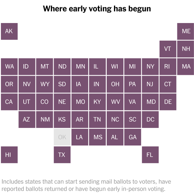 Early Voting