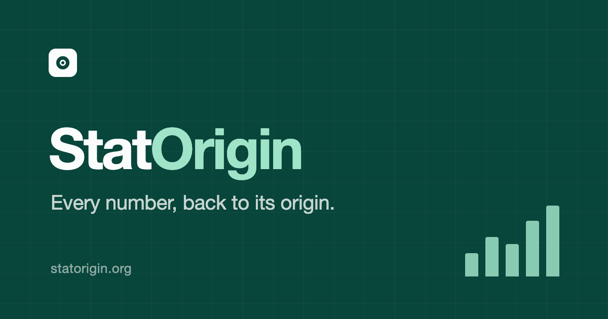 StatOrigin