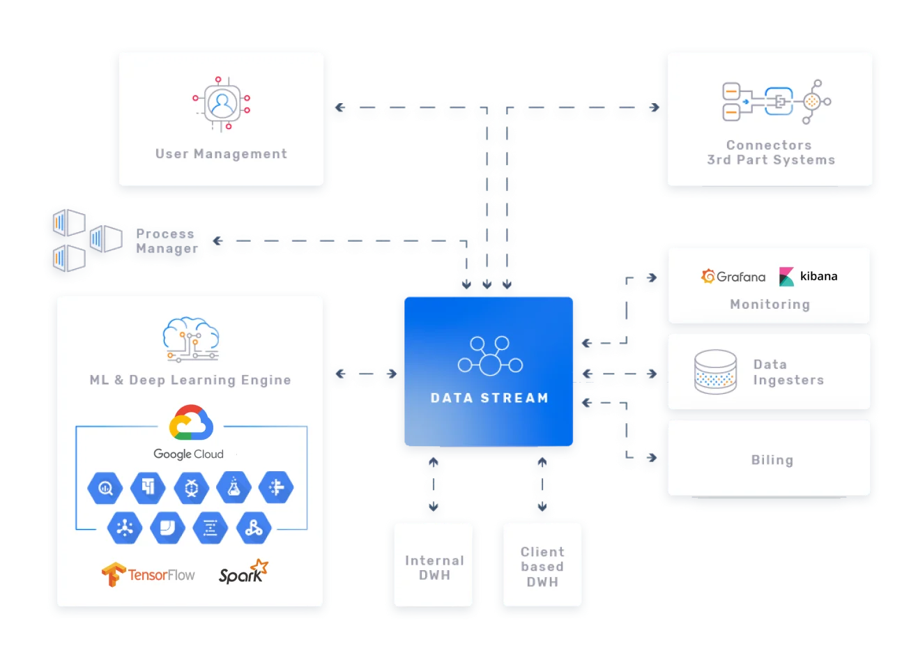 decision-engine-2@2x