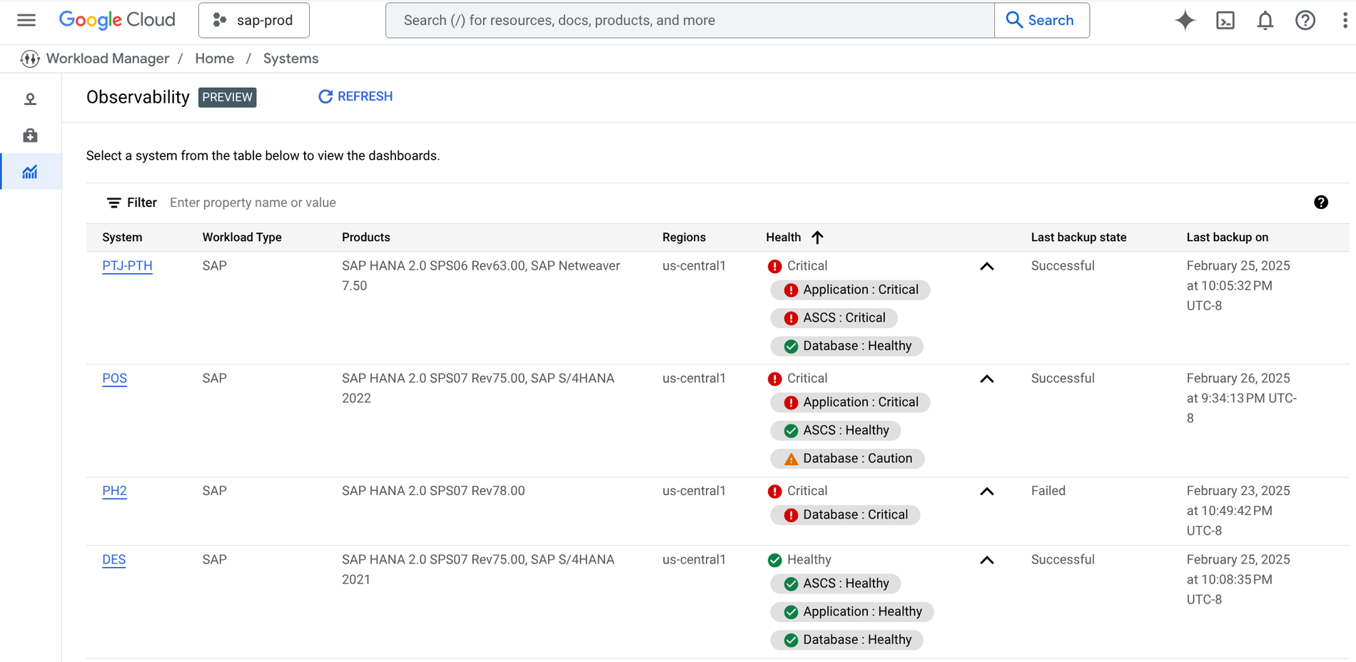 https://storage.googleapis.com/gweb-cloudblog-publish/images/1_-_System_Dashboard_Overview.max-1900x1900.png