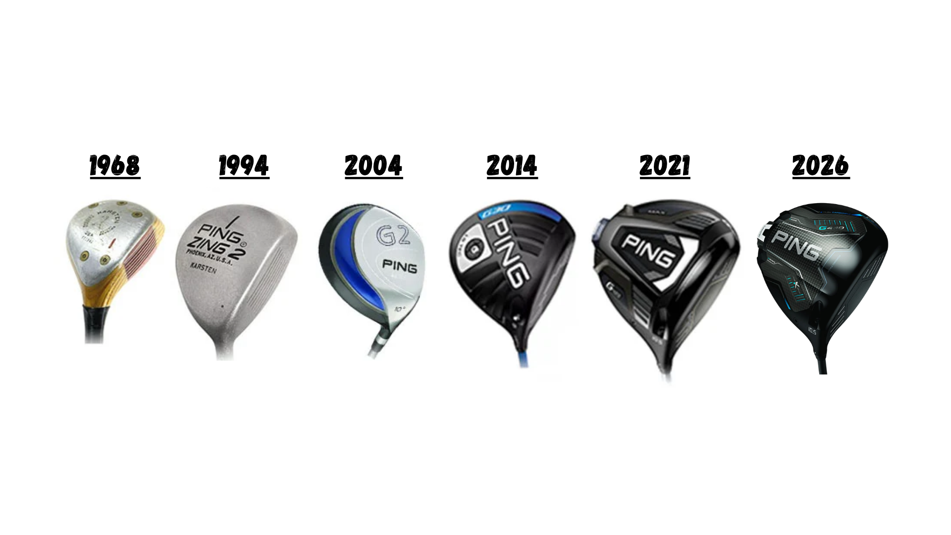 PING Drivers By Year