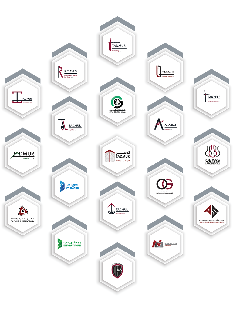 group-of-companies