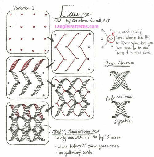 How to draw the Zentangle pattern Eau, tangle and deconstruction by Christina Carroll. Image copyright the artist and used with permission, ALL RIGHTS RESERVED. How to draw the Zentangle pattern Eau, tangle and deconstruction by Christina Carroll. Image copyright the artist and used with permission, ALL RIGHTS RESERVED.