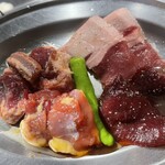 Yaki Gibier Wana Ichimoku - 