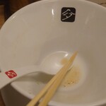 中華そば 髙野 - 