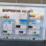 江戸ッ子寿司 - 