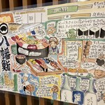 八幡鮨 - 