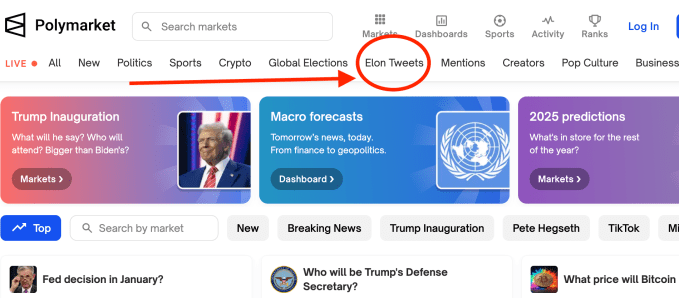 Polymarket Elon tweet prediction market January 14