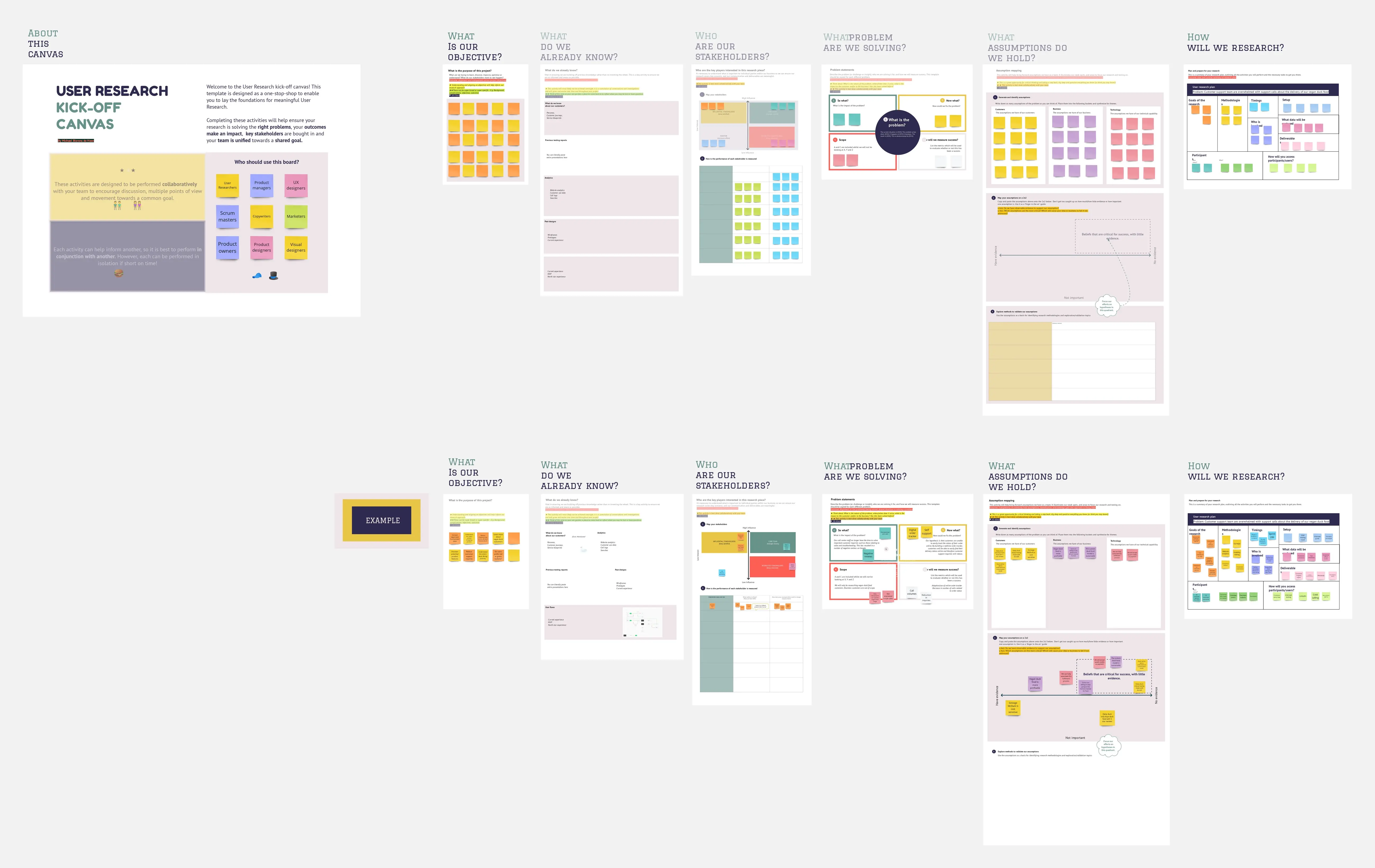 Template cover of User Research Kick-off Canvas