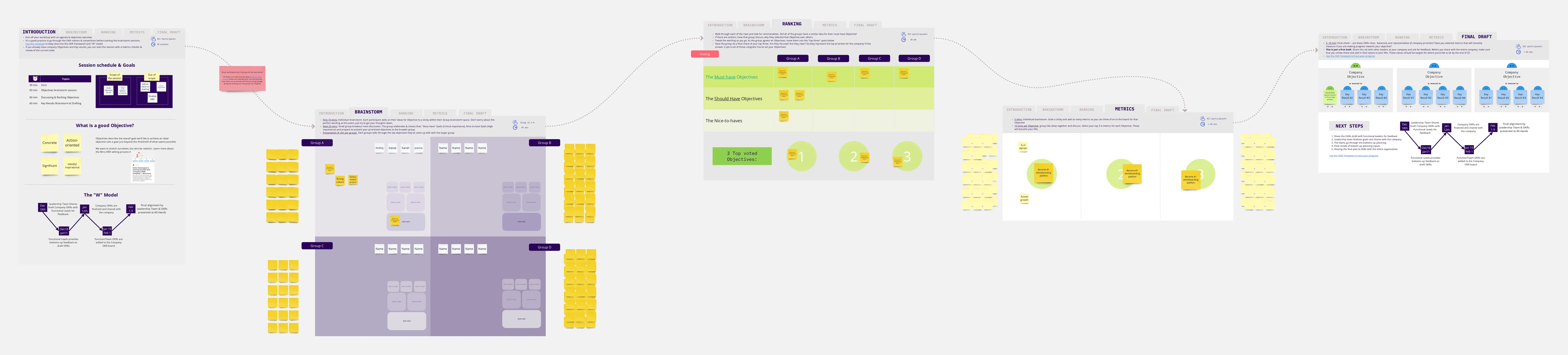 Template cover of Company goal-setting workshop