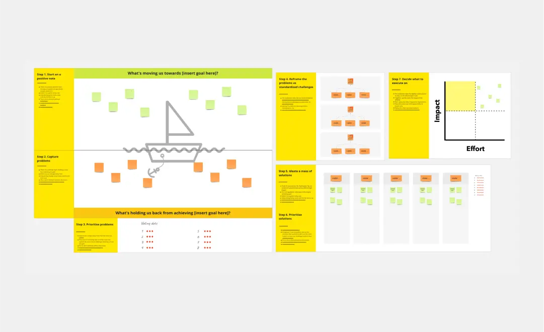 Template cover of AJ&Smart's Lightning Decision Jam (LDJ) Workshop