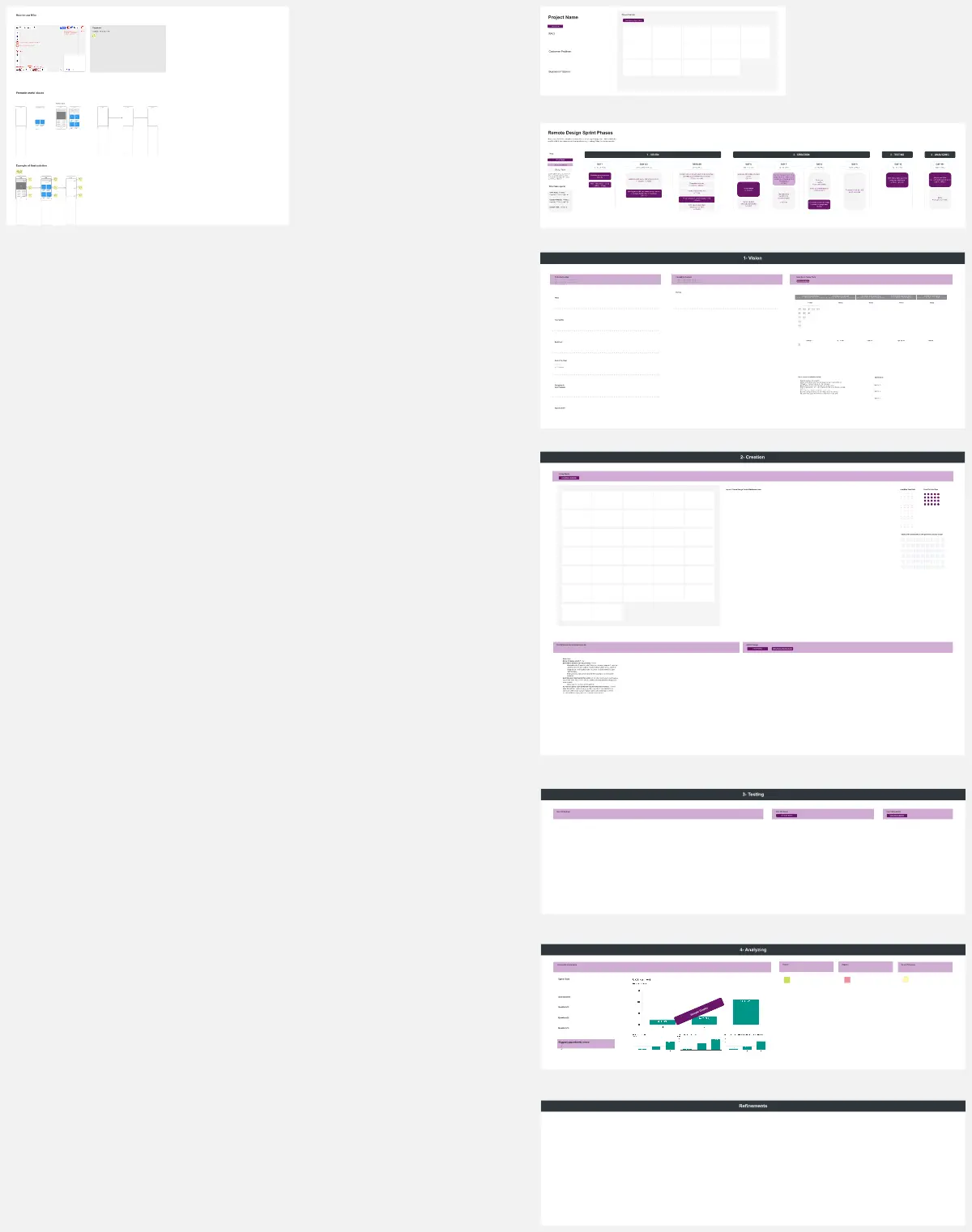 Template cover of Remote Design Sprint