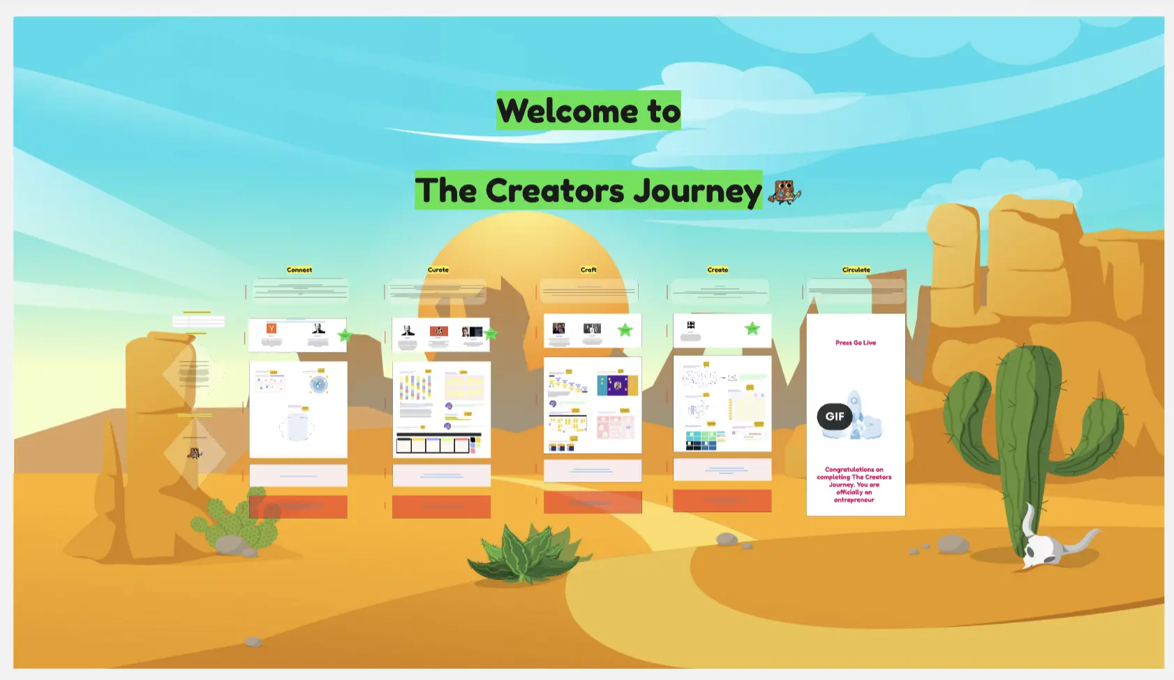 Template cover of The Creator's Journey: Build Your Big Idea 