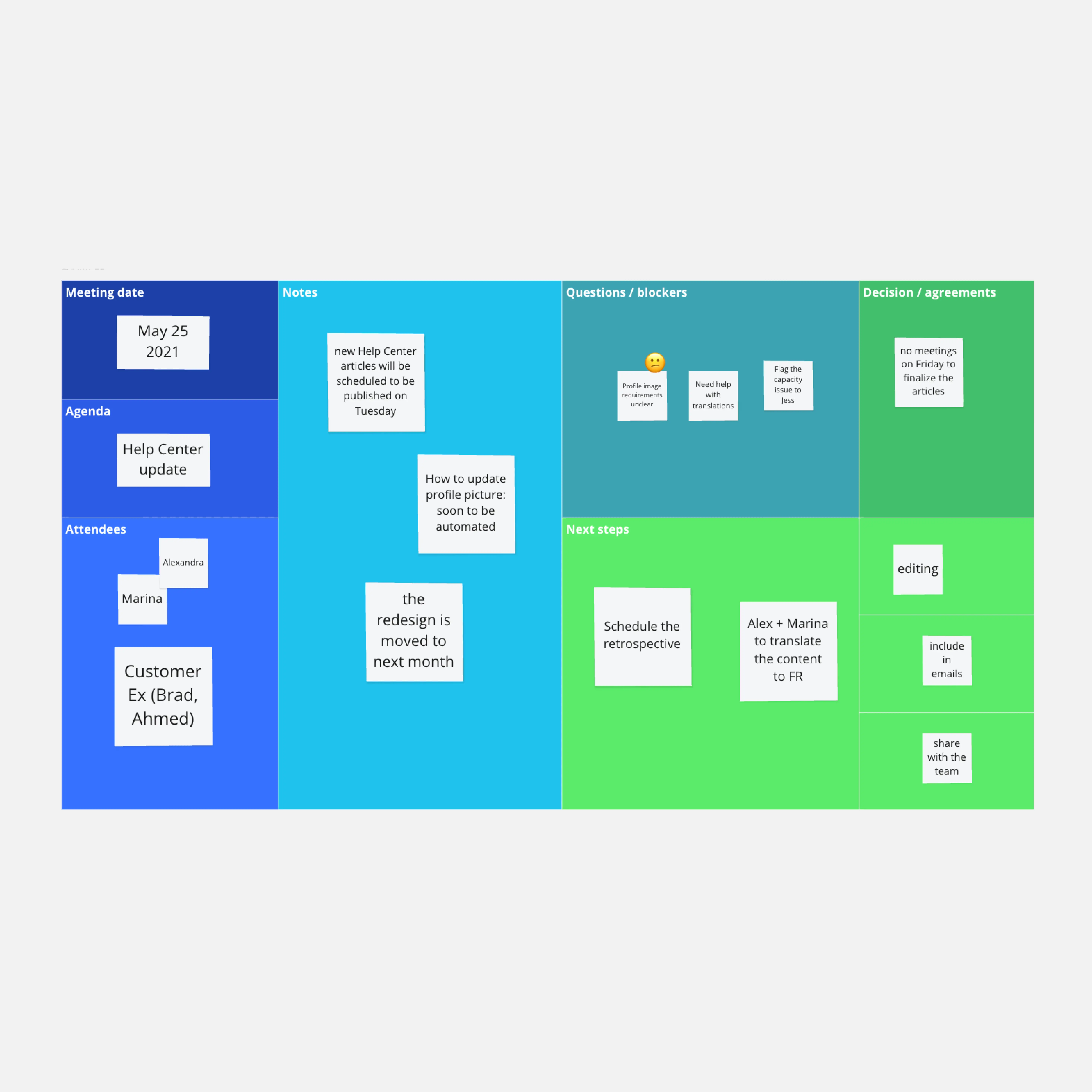 Template cover of Post-Meeting Summary by Webex