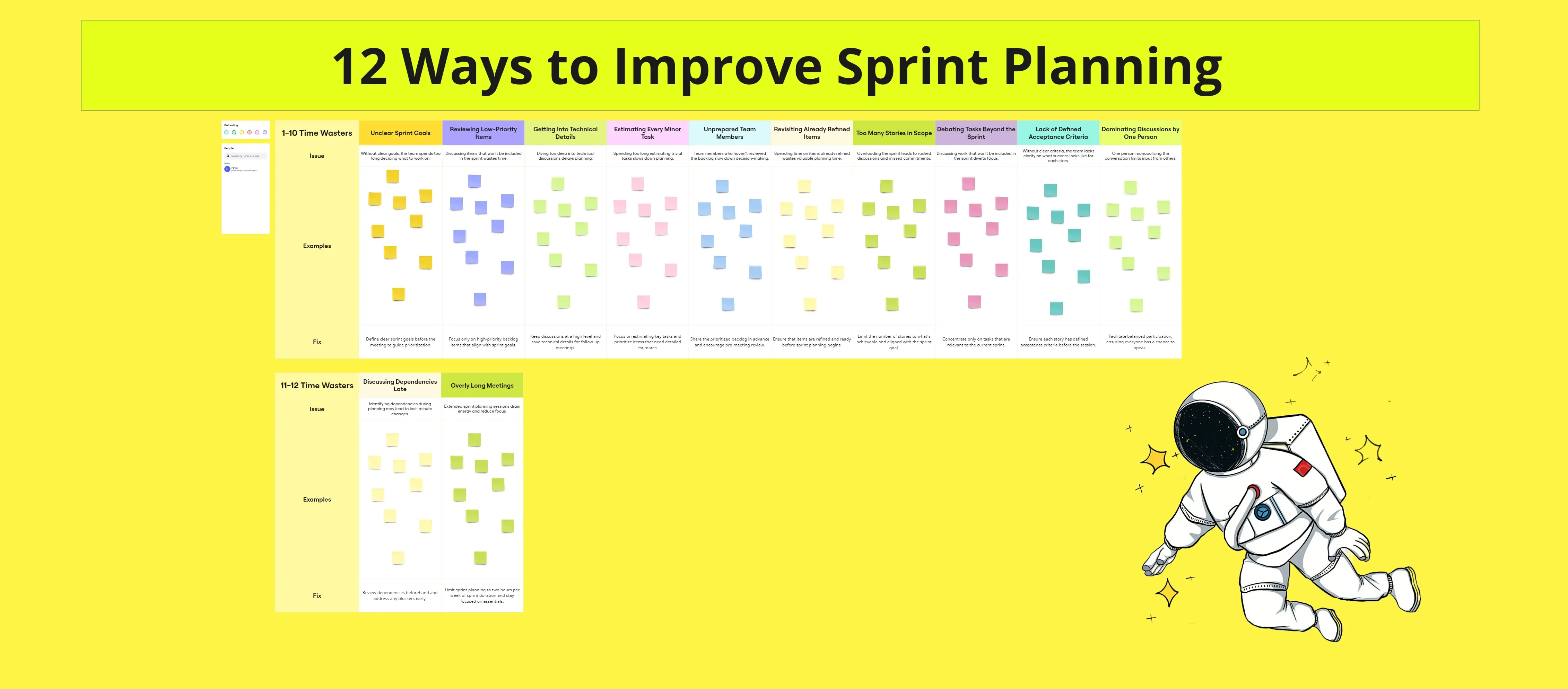 Template cover of 12 Ways to Improve Sprint Planning