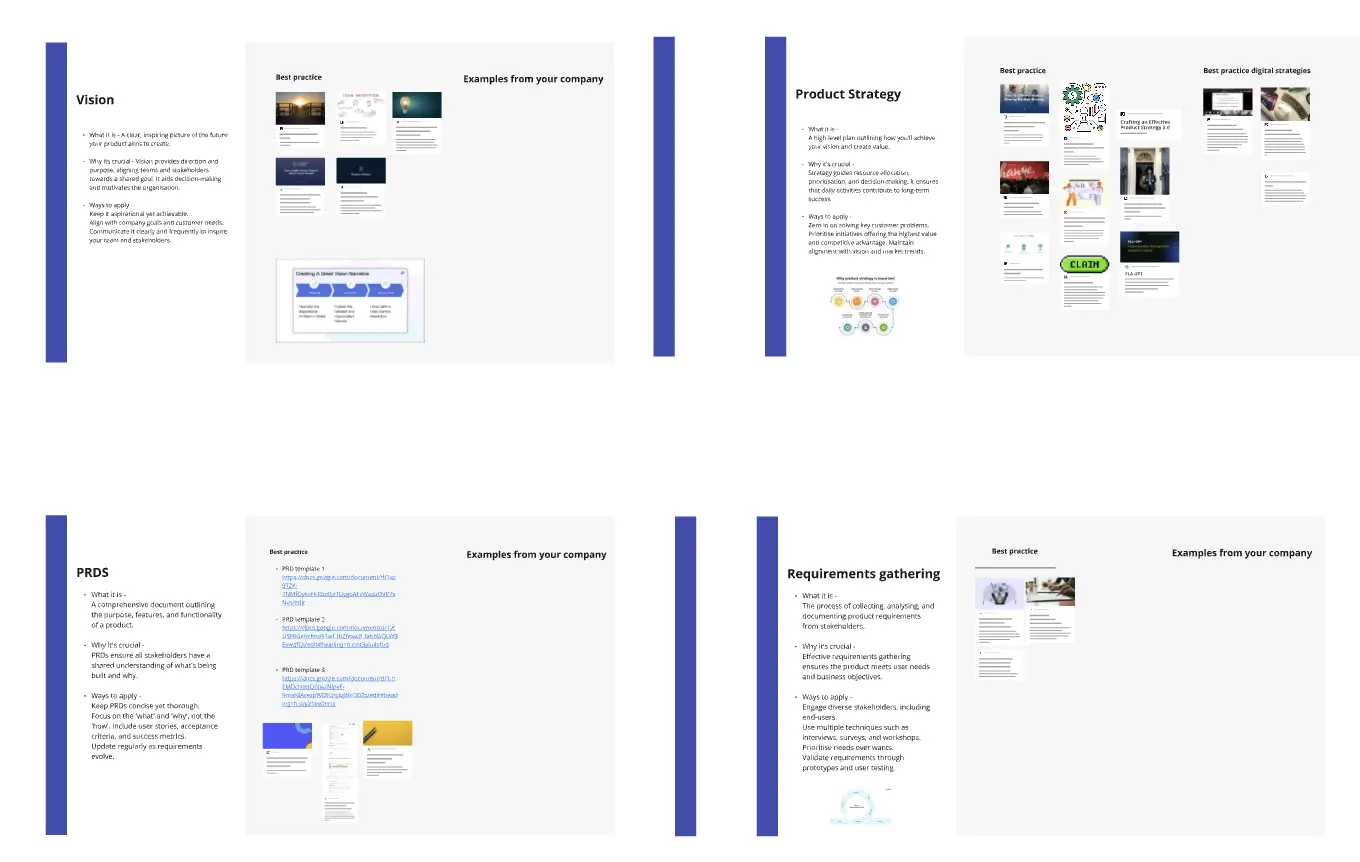 Template cover of Product Toolkit