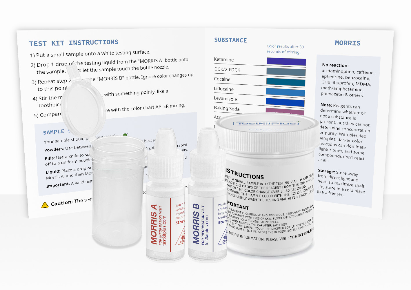 Morris Reagent Test Kit