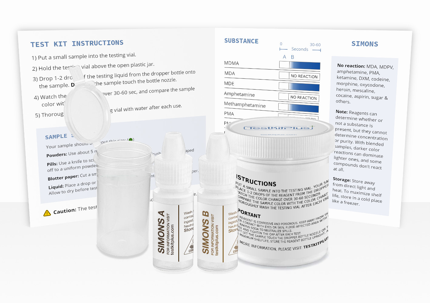 Simon's reagent with testing vial, instruction sheet with color chart, and white storage jar.