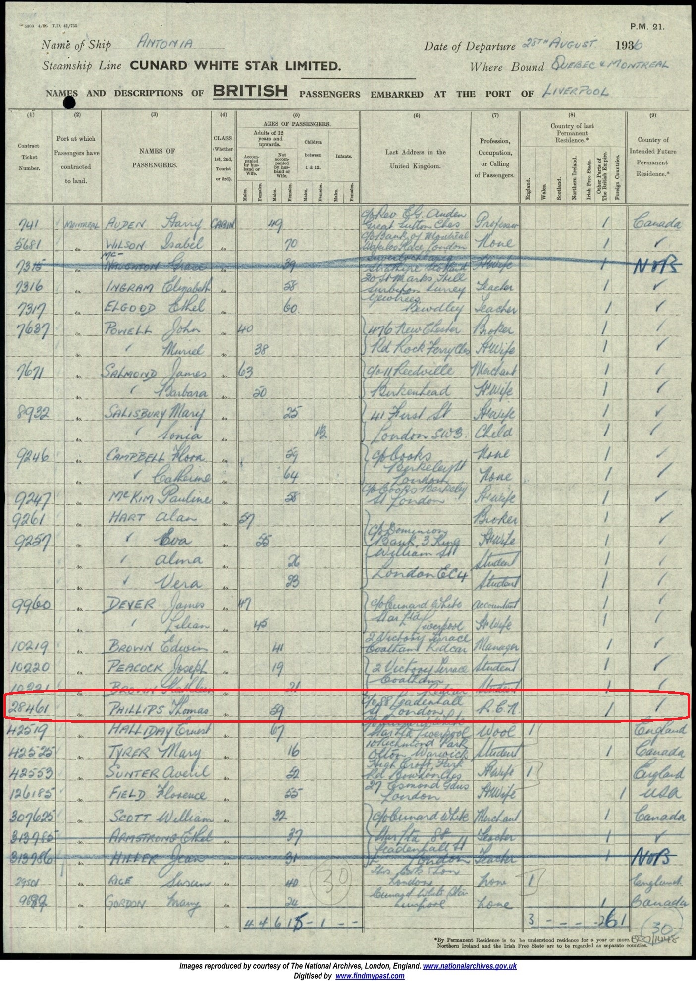 Page from the passenger list of the SS Antonia, featuring the name of Thomas Phillips circled in red.
