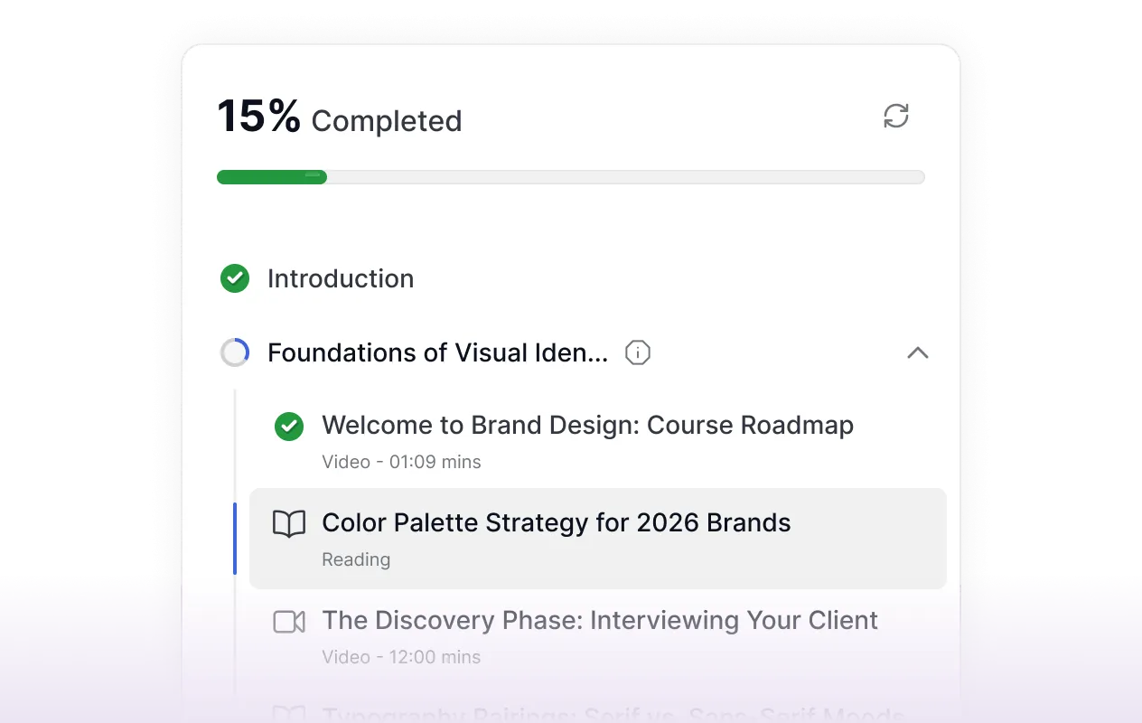 Course progress tracker showing 15% completion with lessons