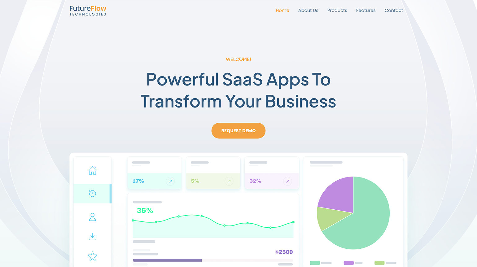 Site title saas