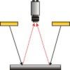 An Automated Optical Inspection device