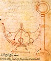 Image 13Self trimming lamp in Ahmad ibn Mūsā ibn Shākir's treatise on mechanical devices, c. 850 (from Science in the medieval Islamic world)