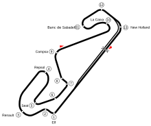 Tracé de la course