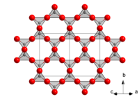 β-cristobalite viewed along the 101 direction