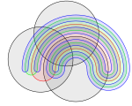 Venn's construction for six sets