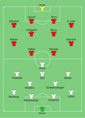 Composition de l'Angleterre et de l'Allemagne lors du match le 27 juin 2010.