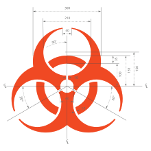 The Biohazard Symbol with dimensions