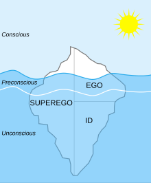 Structural-Iceberg all.svg