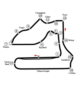 Sebring International Raceway