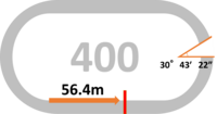 周長:400ｍ みなし直線:56.4m