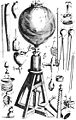 Image 16Air pump built by Robert Boyle. Many new instruments were devised in this period, which greatly aided in the expansion of scientific knowledge. (from Scientific Revolution)