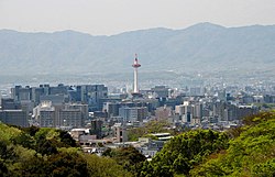 Utsyn over Kyoto.