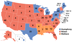 George Wallace won five states in 1968.