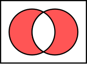 Symmetric difference of two sets '"`UNIQ--postMath-00000003-QINU`"'