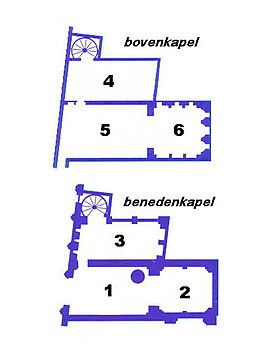 Plattegrond schatkamer: 1 Servatiana & borstbeeld; 2 Noodkist;[noot 1] 3 Archeologie; 4 Textilia; 5 & 6 Reliekhouders & liturgische voorwerpen