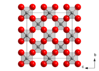 An idealized model of β-cristobalite, showing corner-bonded SiO4 tetrahedra. There is a right-handed four-fold screw axis at the centre of half the white squares, and a left-handed one at the centre of the others. In this projection we see glide planes parallel to the axes and mirrors on the diagonals. In reality the tetrahedra are constantly wobbling.